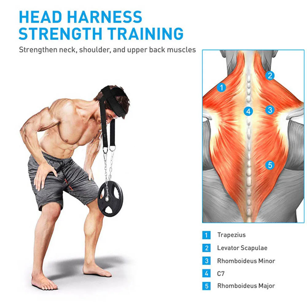 Head and Neck Training Harness - Adjustable Strap for Gym Fitness-3