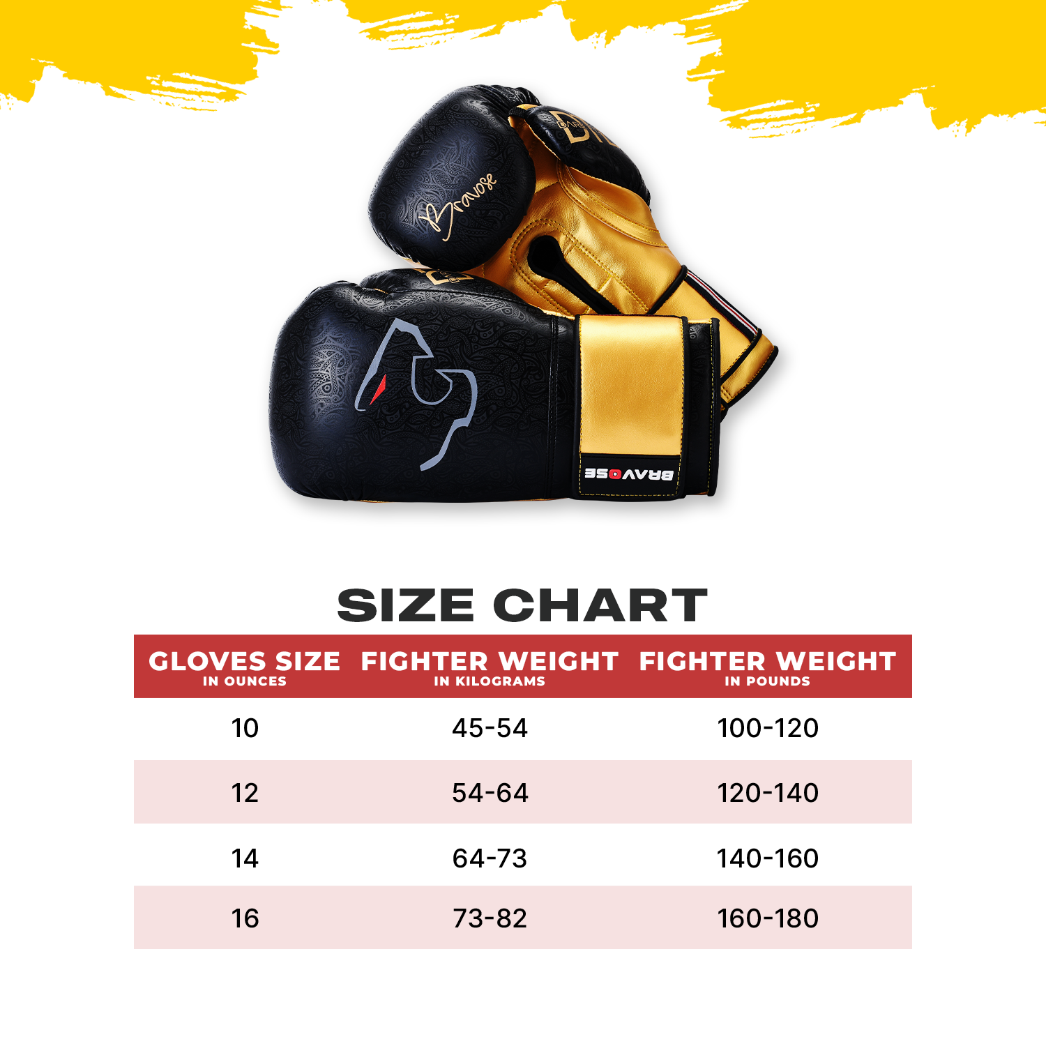 Nemesis Black and Gold Boxing Gloves-4